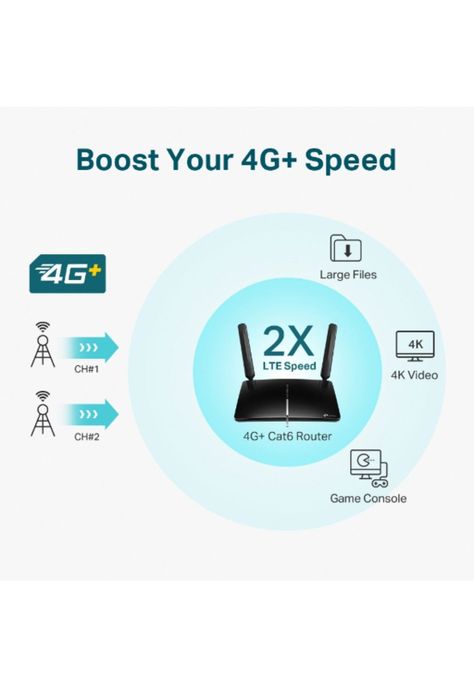 Router Inalámbrico TP-Link 4G+ Cat6 AC1200 de doble banda-1