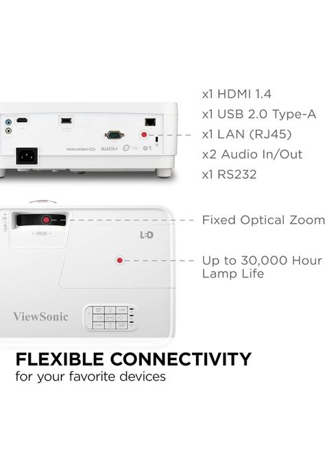 Proyector ViewSonic LS560WH LED 3.000 Lúm WXGA HDMI USB LAN-6