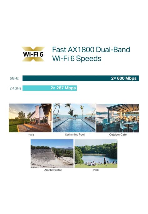 Punto de Acceso TPLink EAP610-Outdoor AX1800 WiFi 6 1.8 Gbps-4
