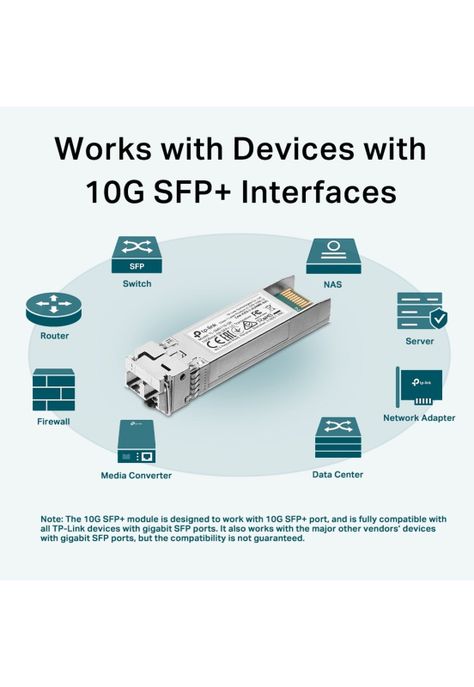 Transceptor TP-Link TL-SM5110-SR LC 10GBase-SR SFP + Gris-4