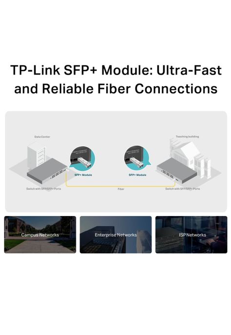 Transceptor TP-Link TL-SM5110-SR LC 10GBase-SR SFP + Gris-6