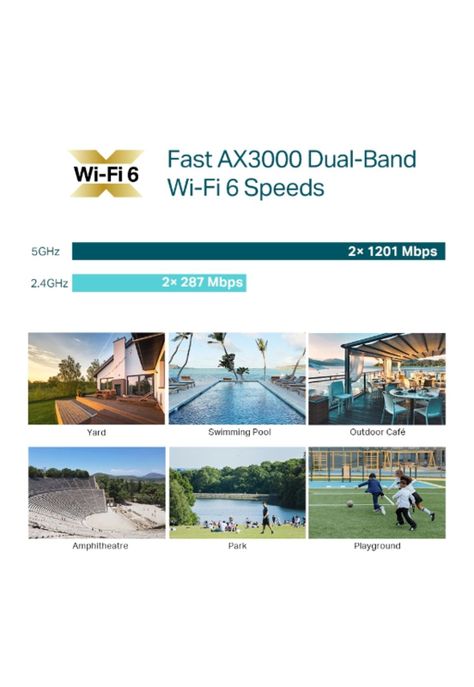 TP-Link EAP650-Outdoor AX3000 Dual-Band 2.4 GHz 5 GHz-6