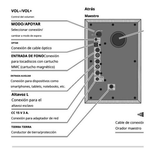 Parlantes Estéreo De Repisa Bluetooth Tchibo-3