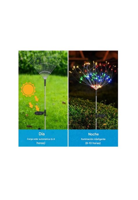 Pack X2 Luces Multicolor Solares Micro Led Fuego Artificial-6