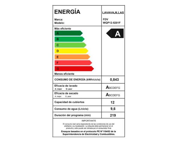 Lavadora secadora 10/13 kg MF200D130WB/T-9