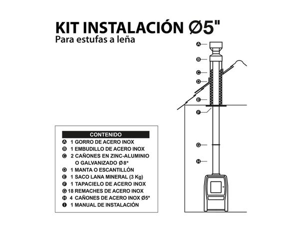 Kit instalación 5 PCS plus gris Amesti-1