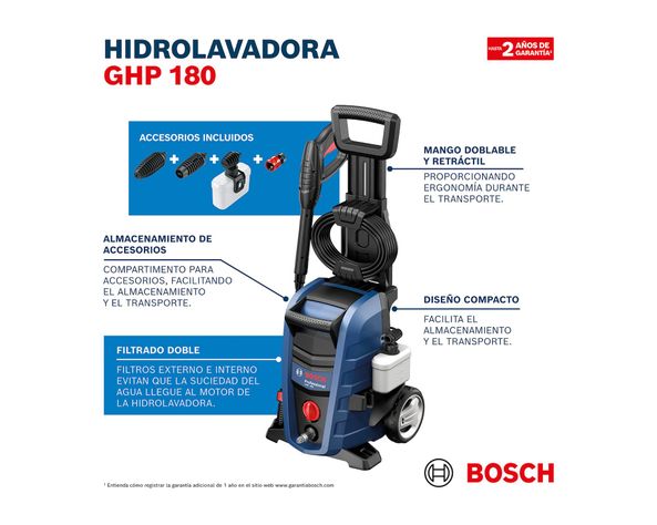 Hidrolavadora GHP 180 1500W-2