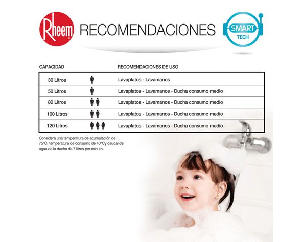 Termo eléctrico digital 30 litros blanco Rheem.-5