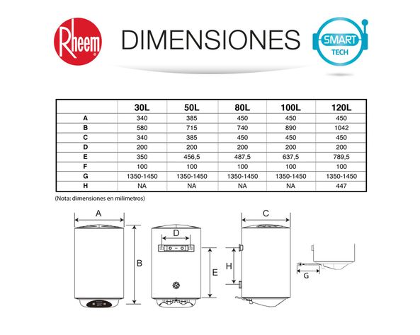 Termo eléctrico digital 30 litros blanco Rheem.-6