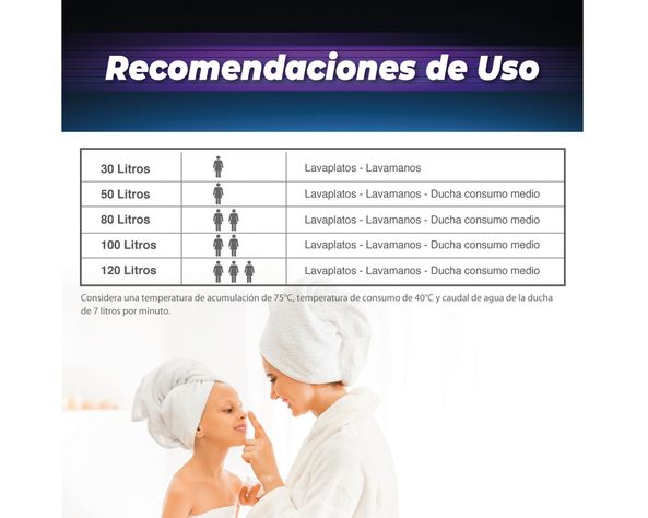 Termo eléctrico 100 litros Mural blanco Splendid-5