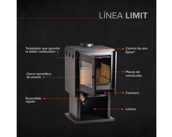 Estufa a leña 10600W Limit 380 negro Bosca-2