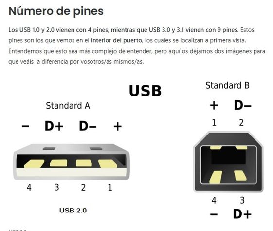 Pendrive Llavero 2tb + Adaptador Usb A Micro Usb-6