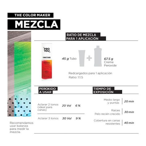 Tintura Rc44 Pro You Cobre Intenso 90ml-1