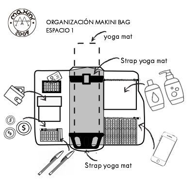Yoga Bag/ Mochila Makini Azul-1