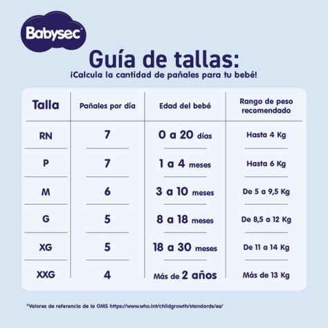 Pañal Babysec Super Premium XXG 112Un-2