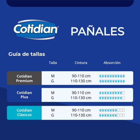 Pañales de Adulto Cotidian Plus Incontinencia Fuerte 20 un G-4
