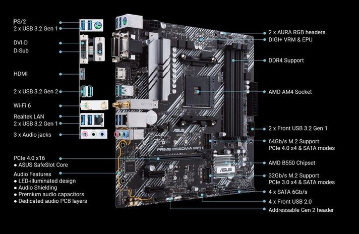 Placa Madre Asus Prime B550m-A Wifi Ii Socket Am4-4