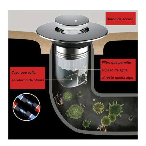 Filtro Tapon Para Ducha Fregadero Tapa Universal-4
