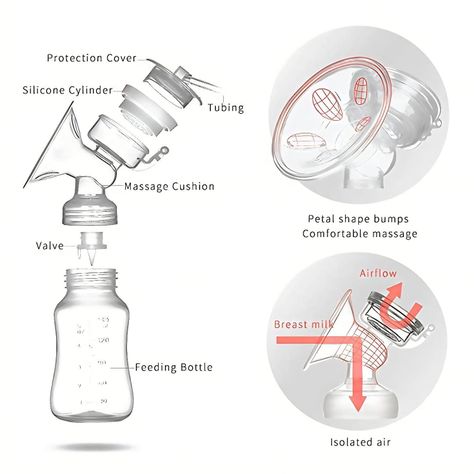 Saca Leche Extractor Electrico Maternal Doble Bomba-3