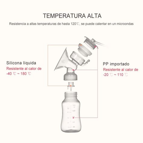 Saca Leche Extractor Electrico Maternal Doble Bomba-5
