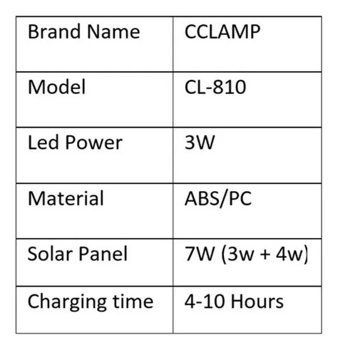Radio Solar, Foco, Bluetooth, Linterna, Lampara Led-4