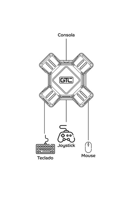 Hub Adaptador de Consolas para Teclado-Mouse Multiplataforma-2