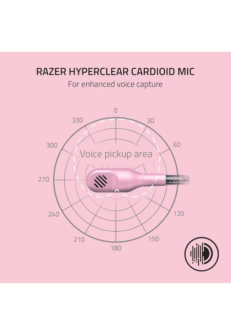 Audífonos Razer Blackshark V2 X Rosa Quartz Multiplataforma-5
