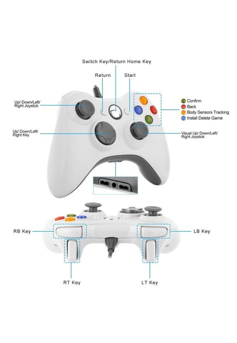 Joystick USB para XBOX 360 & PC Wired Edition X-360 White-5