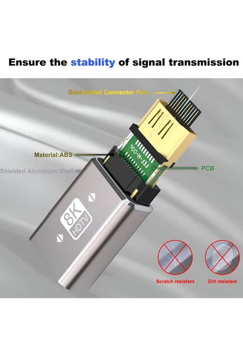 Copla para Cables HDMI a HDMI 8K 18Gbps 3D BIRLINK BR10317-6