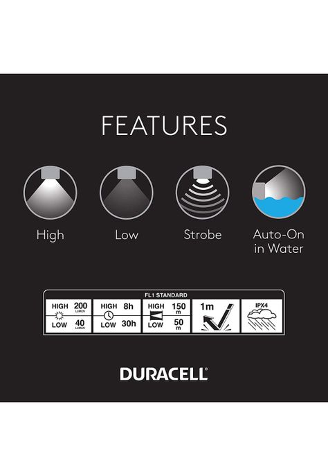 Linterna Duracell Flotac Infinity X1 de 200 Lumenes LED IPX4-2
