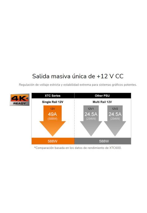Fuente de Poder Gamer ATX Cougar XTC 600W Plus 80 High Power-4