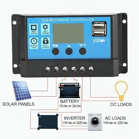 Regulador De Carga Solar Digital 12v 24v 60a 2usb-2