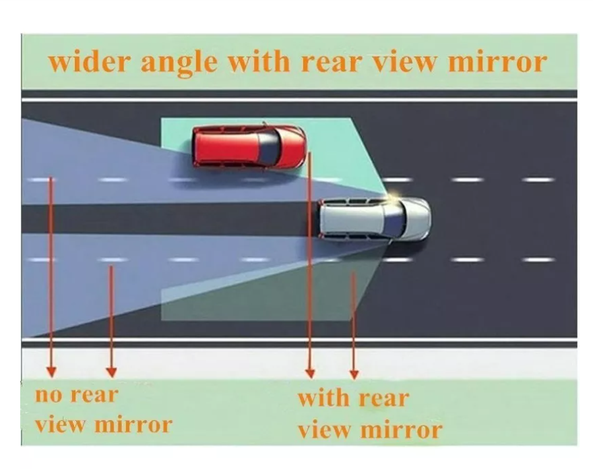 Par Espejo Lateral Retrovisor Punto Ciego Doble Ajustable-3