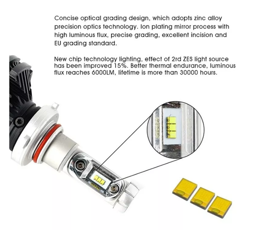 Kit Turbo Led H1 H3 H4 H7 H11 H13 9005 9006 880 Disipador X3-5