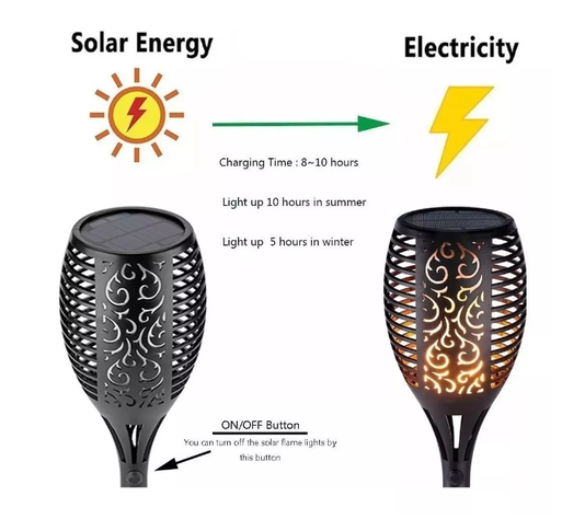 Pack 3 Lampara Solar Led Flama Antorcha Flama Con Estaca-3