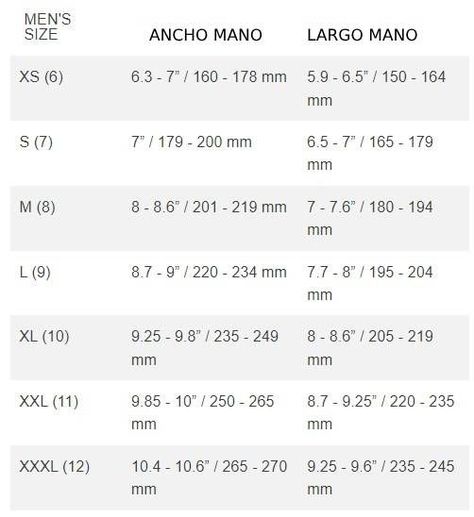 GUANTE BICICLETA GIRO D'WOOL MILSPC-1