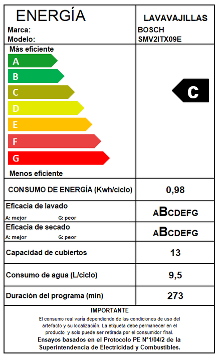 Lavavajillas panelable Serie 2 13 Cubiertos-6