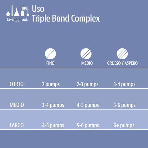 Triple Bond Complex 45 ml - Tratamiento capilar-4