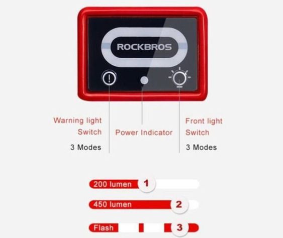 Casco C/luz Carga Usb Rockbros Zn1001-w-4