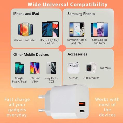 Cargador Adaptador 45W USB A USB C Carga Rapida Lau-6