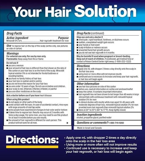 Minoxidil KIRKLANDS 5% Tratamiento Capilar Para 6 Meses-1