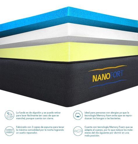 Colchon King Memory Foam 201x191x18cm -3