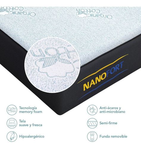 Colchon King Memory Foam 201x191x18cm -6