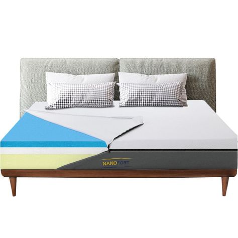 Colchon King Memory Foam 201x191x18cm -2