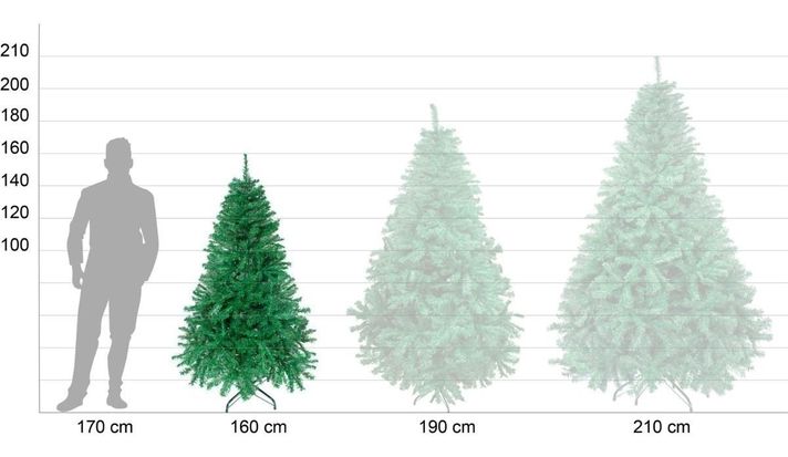 Arbol Navidad Artificial 1.60M Frondoso Blanco Pino 842 ramas-3