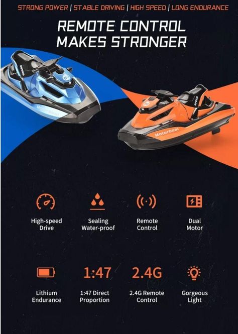 Lancha Moto De Agua Control Remoto 2,4 Ghz.-4