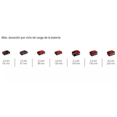 Inflador Bomba de Aire Inal. Einhell CE-AP 18 Li - Sin Baterías-7