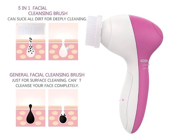 Mini Masajeador y Limpieza Electrico Facial 5 En 1-4
