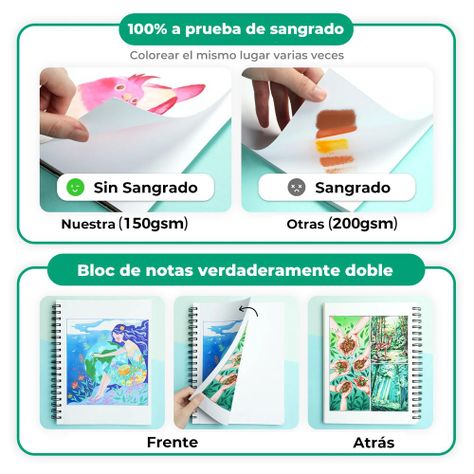 Ohuhu block anillado en espiral (25.4x19.3cm,60 hojas,150g)-6