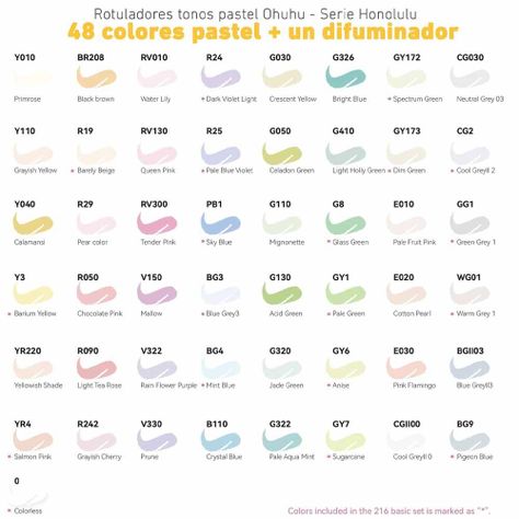 Ohuhu  48 Marcadores Nuevos Colores Pastel - Florecientes-2